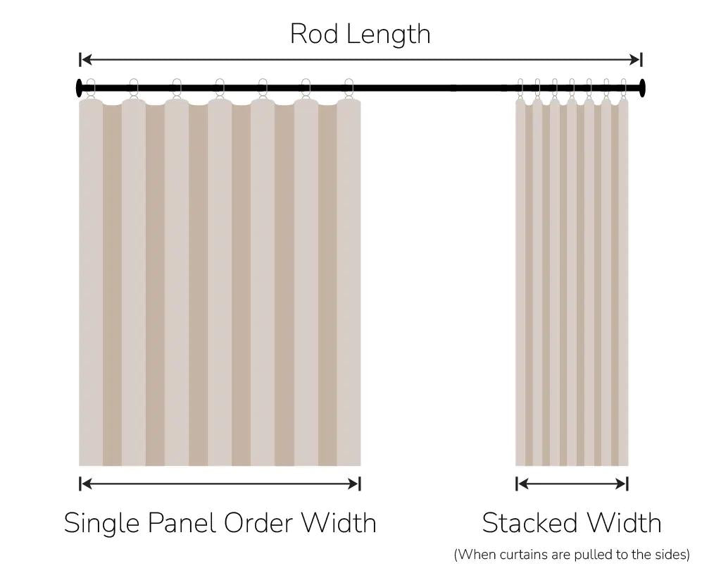 Panel width calculator image