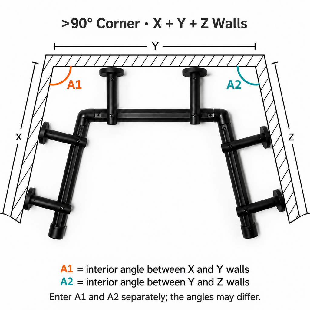 Ronan three-wall corner: A1 is the X-Y interior angle and A2 is the Y-Z interior angle; enter separately